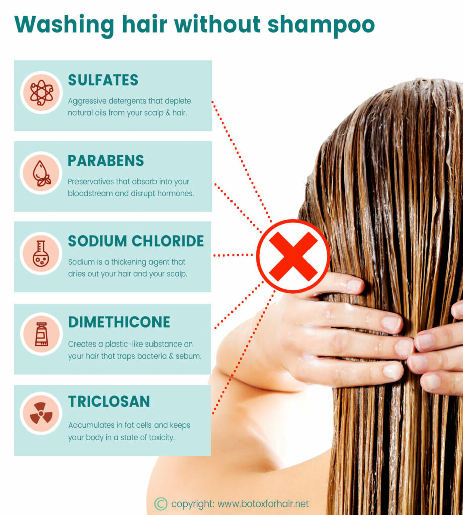 how to clean hair without shampoo and water